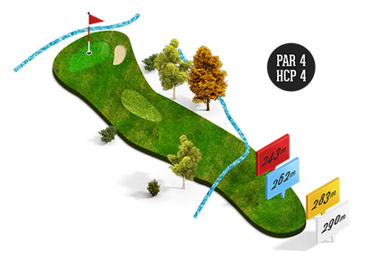 LE RESTAURANT DU GOLF LES TUMULUS