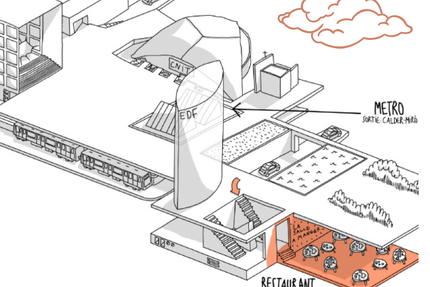 La Salle à Manger La Défense