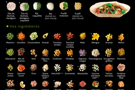 Eat Salad - Restaurant Aubagne