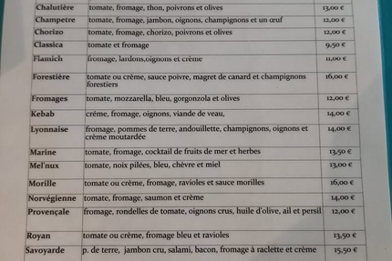 Restaurant-pizzeria la Sarazine / Vienne et Roussillon