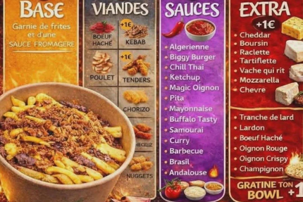 Pizza Ferralaise by Jojo