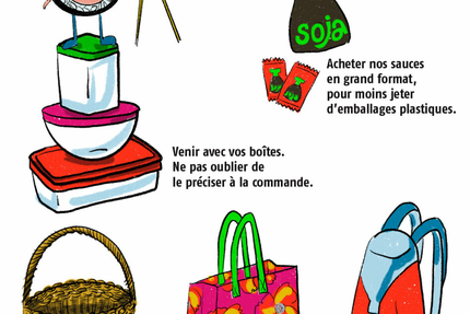 ABYSS Pokes et Sushis