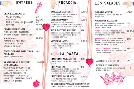 Le Cœur Sur La Main