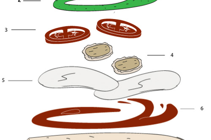 STATION PIZZA saint fons / Vénissieux