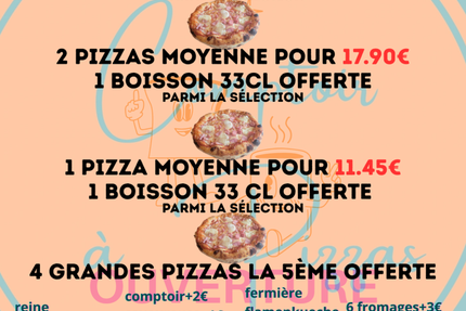 COMPTOIR A PIZZAS COUZEIX