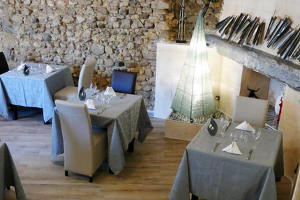 Les Secrets de Celine