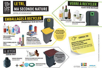 Restaurant de la MAISON BARNOIN