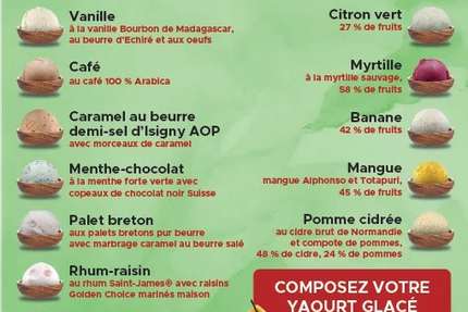 Restaurant de la Courillère