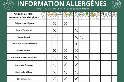 Bar à Naan | Restaurant indien à Saint-Malo