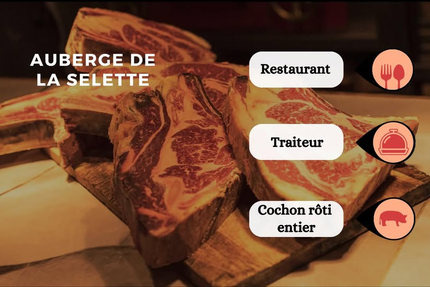 Auberge la Selette