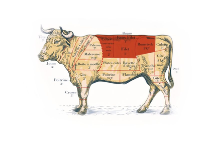 La table des maquignons - Les Estables