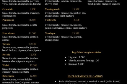 Les pizzas du marché