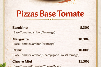 PPM Pizzas Paninis Mag