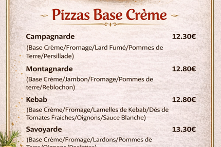 PPM Pizzas Paninis Mag