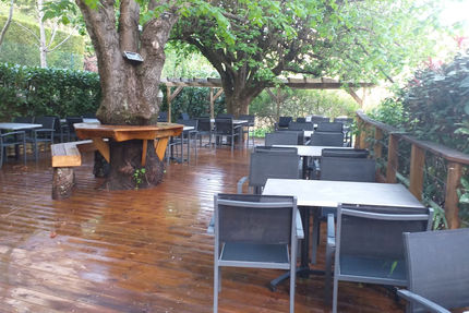 Auberge de poleymieux